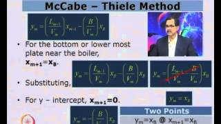 Physics  Nuclear Fission reaction explained  Physics [upl. by Vanden145]