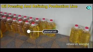 oil pressing and refining production line from Henan Vic Machinery [upl. by Eelsha148]