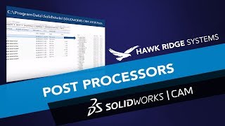 Whats New SOLIDWORKS 2018 SOLIDWORKS CAM Post Processors [upl. by Ennovyhs]