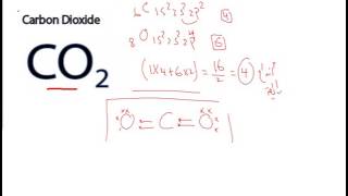 hybridization CO2 [upl. by Carbrey]