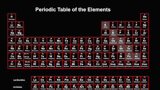 Periodic Table Explained Introduction [upl. by Tallou]