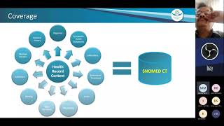 Implementation of SNOMED CT in ABDM [upl. by Harlie]