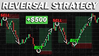 TOP 3 Reversal Strategies for Daytrading Crypto Forex amp Stocks High Winrate Strategy [upl. by Aivirt]