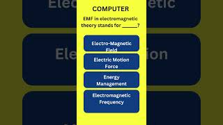 Computational Thinking  Flocabulary [upl. by Dyolf]