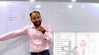 SYBAF  TYBCOM Income from Business amp Profession  Direct tax  lec 2  Siraj Shaikh [upl. by Ariday]