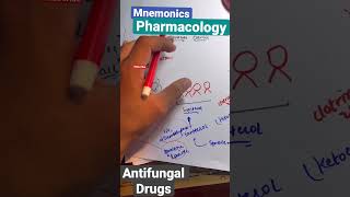 PharmacologyAnti fungalMNEMONICSClassificationHINID pharmacologyantifungal [upl. by Asiruam]