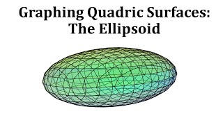 Quadric Surface The Ellipsoid [upl. by Niawat]