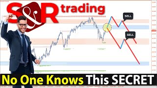 🔴 SampR SCALPING and SWING Trading  The Only Breakout and Retest Trading Strategy You Will Ever Need [upl. by Cointon]