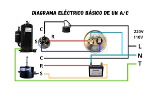 ¿Cuál es el diagrama electrico básico de un aire acondicionado Diagrama de conexion minisplit [upl. by Nisen22]