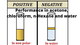 Lipid Solubility Test Performance [upl. by Nelleh]