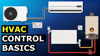 Basic HVAC Controls  learn hvacr [upl. by Eziechiele]