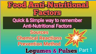 Antrinutritional Factors of Legumes and Pulses [upl. by Eicaj]