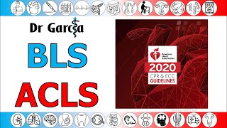 Algoritmos BLS ACLS 2020 Actualizados  COVID19 Para el ENARM y la vida Dr Garcia [upl. by Ennahoj174]