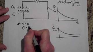 Discharging Capacitors apphysicslecturescom [upl. by Yhtak]