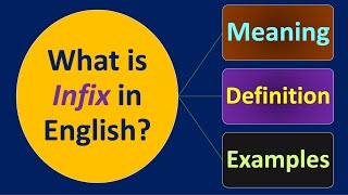 What is Infix in English [upl. by Nyvets918]