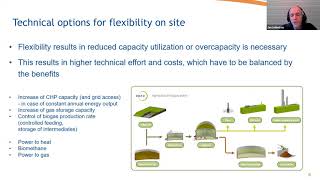 Integration of Biogas Systems into the Energy System [upl. by Aglo456]