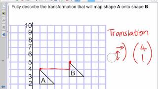 Describing Translations [upl. by Ieluuk]