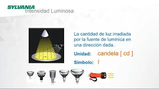 Webinar Alumbrado publico e iluminación fotovoltaica Sylvania [upl. by Lunna]