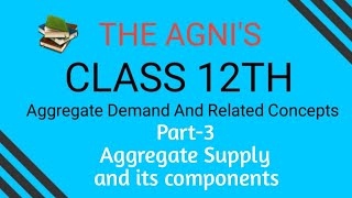 Part3 Aggregate Supply Aggregate Demand and Related Concepts Macroeconomics [upl. by Akinaj299]