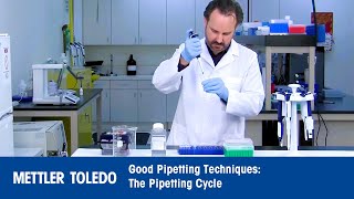 Good Pipetting Technique  The Pipetting Cycle [upl. by Dessma]