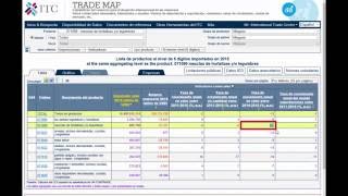 2016 Trade Map 4 Comprendiendo los Datos [upl. by Enorel]