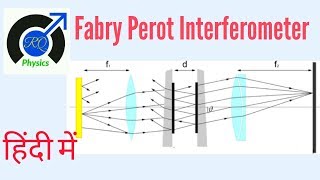 Fabry perot interferometer in Hindi [upl. by Ahseinad898]