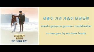 HANROMENG KIHYUN  AS TIME GOES BY Reply 1988 OST Part 9  세월이 가면​ [upl. by Nivar]