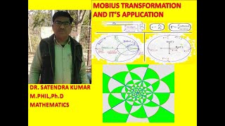 Mobius Transformation and its ApplicationsPart 1 [upl. by Ambrosio]