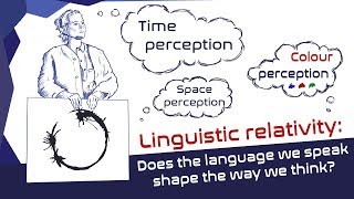 Linguistic Relativity Does Language Shape Thought Discover Psychology [upl. by Hazlip]