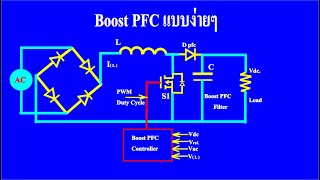 Ep 24 วงจร Boost PFC Converter พื้นฐานนำไปประยุกต์ใช้กับรถไฟฟ้า [upl. by Kylen]