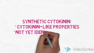 Cytokinin biosynthesis [upl. by Brigida]