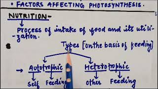 LIFE PROCESSES NUTRITION AUTOTROPHIC NUTRITIONPART1 CLASS 10 [upl. by Crespo]