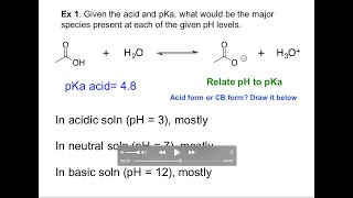 102 Using pKa and pH to determine the major species present [upl. by Dominica]