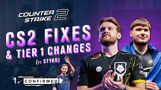 s1mple amp NiKo future CS2 fixes ft STYKO  HLTV Confirmed S6E80 [upl. by Yznel748]