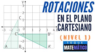 Rotaciones en el Plano Cartesiano ✔ 👌 TRANSFORMACIONES ISOMETRICAS ROTACIÓN [upl. by Wanonah]