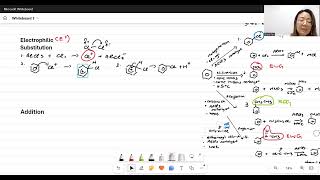 A2 Electrophilic substitution and Hydrogenation of benzene 9701 Cambridge A Level Chemistry [upl. by Ayhdiv]