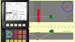 How to use the EPOCH [upl. by Marius]