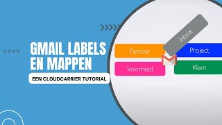 Gmail Labels en mappen uitleg [upl. by Araid]