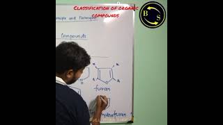 Classification of Organic Compounds Class 11  Function Group in Chemistry  Part5 btosacademy [upl. by Sanez]