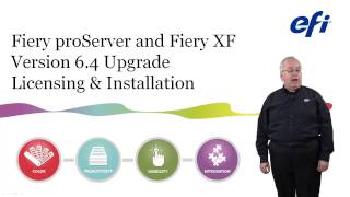 Fiery proServer and Fiery XF 64 Licensing and Installation [upl. by Adhamh]