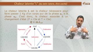 2 Premier principe de la thermodynamique [upl. by Oimetra]