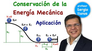 Conservación de la Energía mecánica Aplicación  Conservation of Energy [upl. by Ennoved]