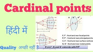 Cardinal points in Hindi  Principal and focal points for lens  lens [upl. by Trey]