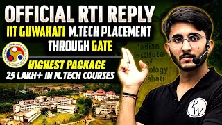 MTech Placements in IIT Guwahati  RTI Official Reply [upl. by Monsour]