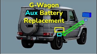 Mercedes G Wagon Aux Battery Replacement [upl. by Seif428]