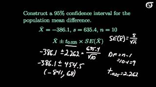 An Example of a PairedDifference t Test and Confidence Interval [upl. by Tse]