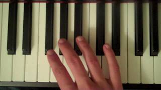 How To Play a Db Minor Pentatonic Scale on Piano [upl. by Neelyahs615]