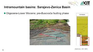 Development of the intramountain basins insight into the latestage evolution of the Dinaric Alps [upl. by Sello]