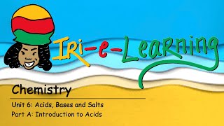 Introduction to Acids [upl. by Ilsel616]