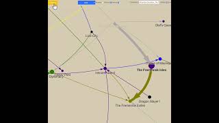 Using a Graph to Complete Runescape Quests Fremennik Exiles osrs map visualization [upl. by Mollie714]